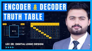Encoder and Decoder Truth Table in Digital Logic Design