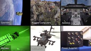 Airborn Z Series Compression Interposer Connectors Molex