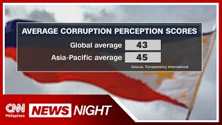 PH slips in corruption perception index