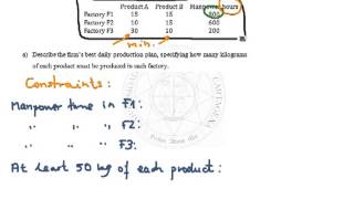 Famous Production plan for 2 products in 3 factories (Part I/II) Net Worth