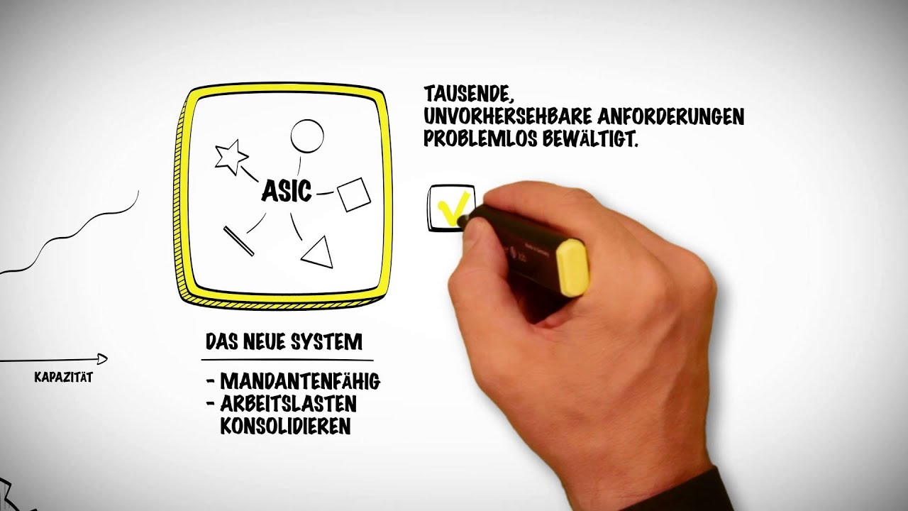 Spotentwicklung für Hewlett-Packard: HP 3PAR StoreServ 7000