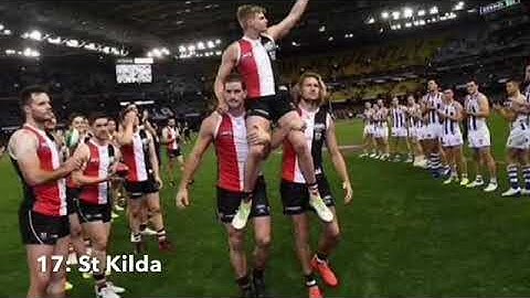 My New 2018 AFL Mid Season Ladder predictions + Finals!!!