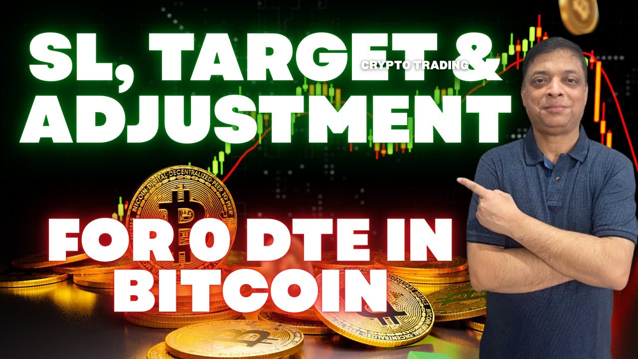 Strangle 6 How to Trade 0DTE Bitcoin Strangle | SL, Target & Adjustments - YouTube