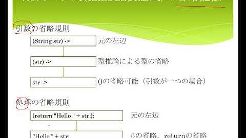【零壹叁出品：J005】Java无名函数名的Lambda表达式的缺省写法规则说明