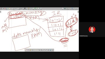 Prof. Shobhit K. Khandare | Lecture-2 | Microcontrollers | EXTC | Sem IV | Mumbai University