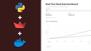 Python + Docker + Streamlit: Building a Live Stock Pipeline From Zero to Deployed