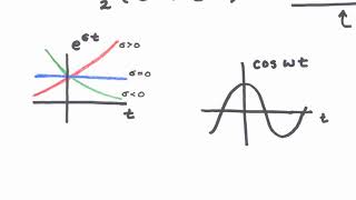 13 Everlasting Exponential