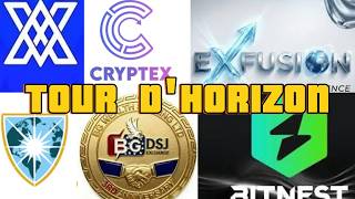 Le Tour Dhorizon Du Samedi - Bitnest - Bytnexcryptex - Aurum Et Aurumx