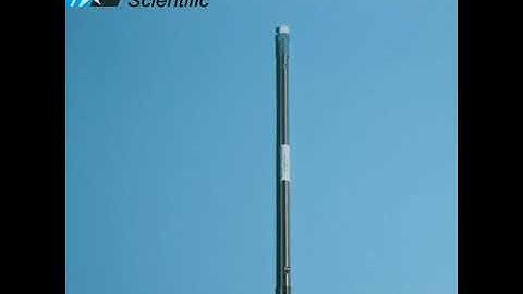 PFP HPLC Columns