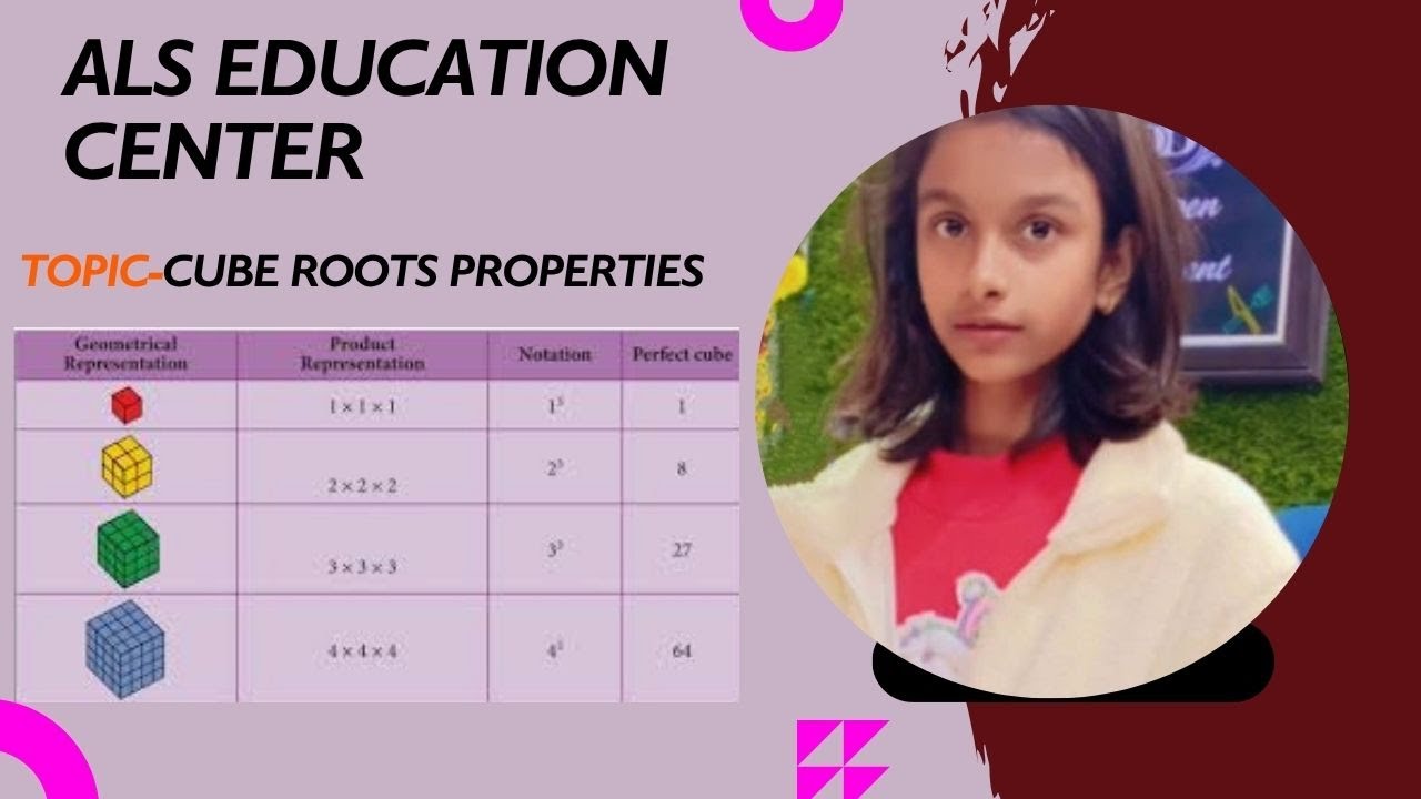cube roots properties | 