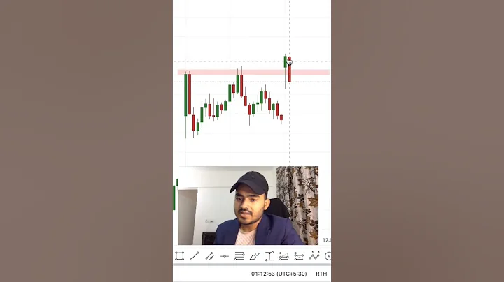 smart money concept #nifty50 #banknifty #intradaytrading #bankniftyanalysis #sharemarket #traptrade