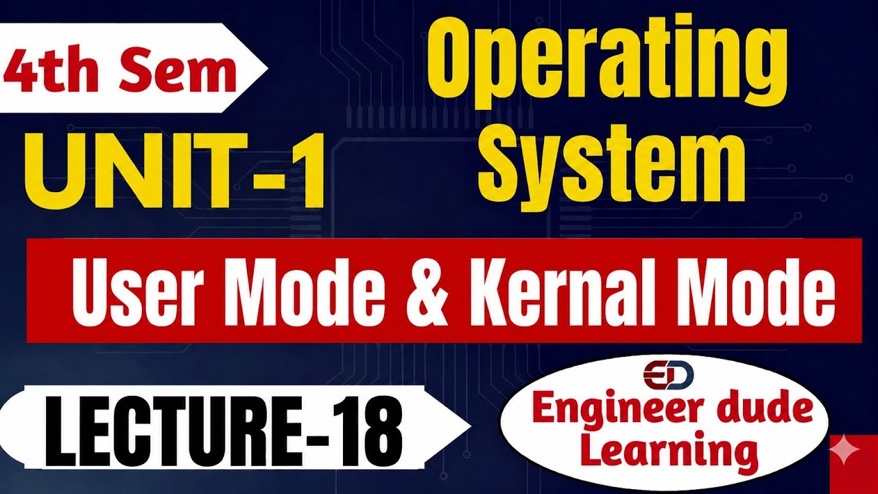 User Mode vs Kernel Mode | Operating System Unit 1 Lecture 18 ...