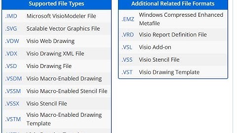 OPEN  EMZ EXTENSION FILE OR OPEN ANY EXTENSION FILE ! CONVERT FILE OFFLINE !