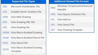OPEN  EMZ EXTENSION FILE OR OPEN ANY EXTENSION FILE ! CONVERT FILE OFFLINE !