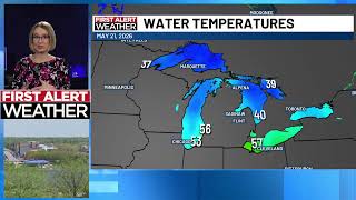 Previewing the holiday weekend forecast