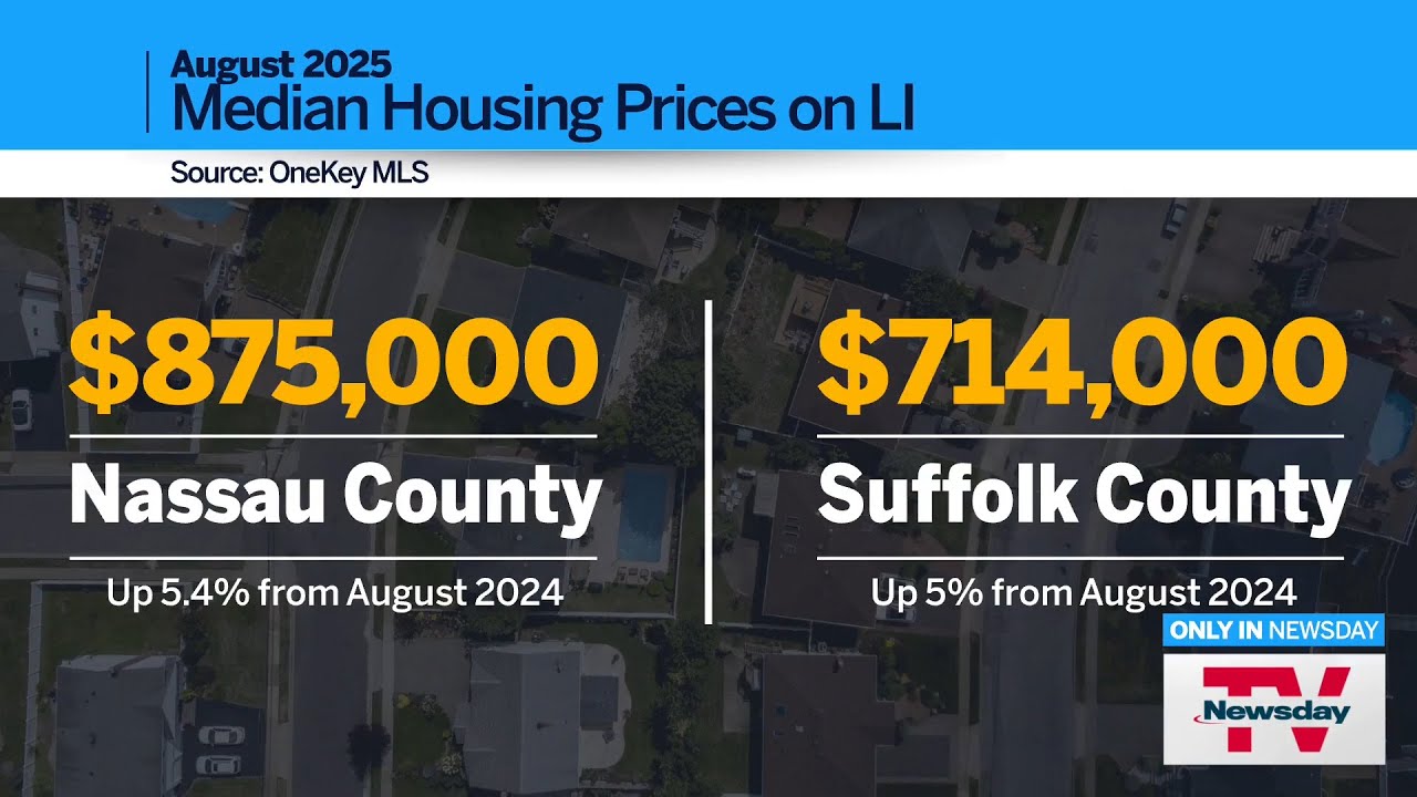 NewsdayTV: Record home prices in August