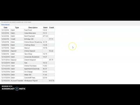 Budget Planning- Part
