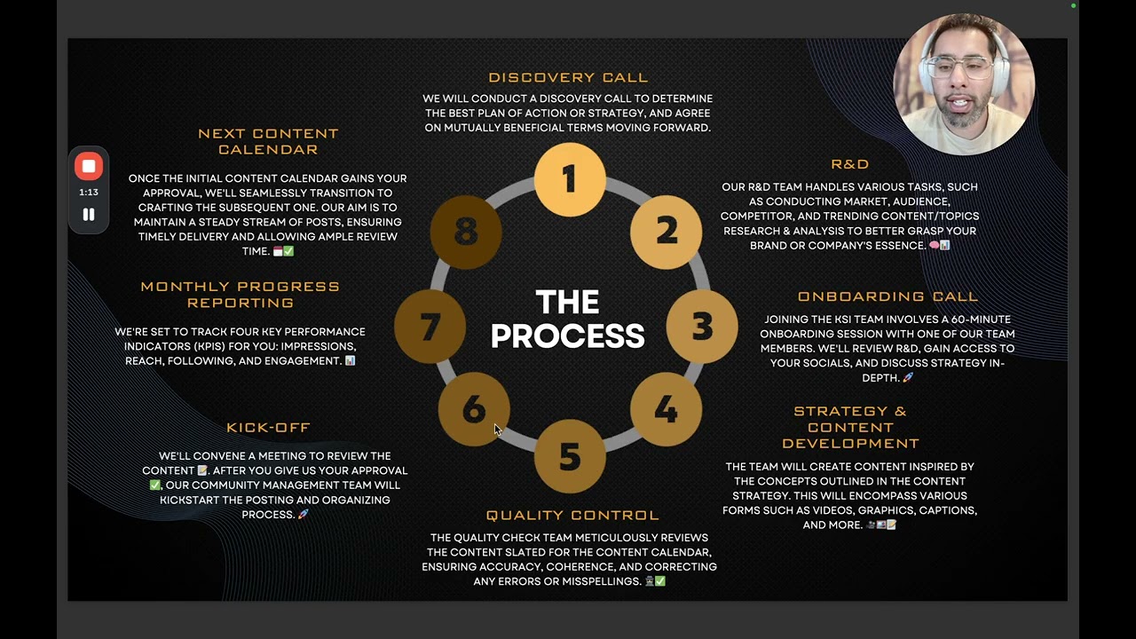 How I Actually Win Clients on Upwork After 7 Years in Digital Marketing