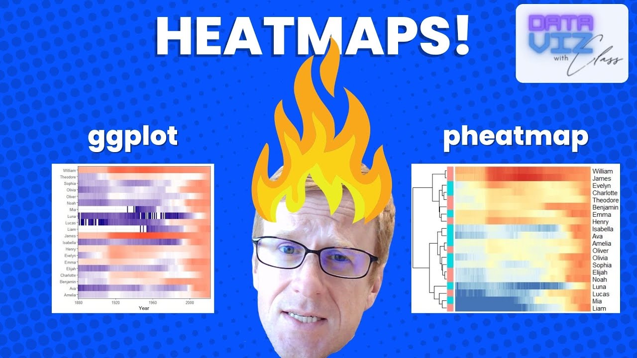 The hottest heatmaps with ggplot2 & pheatmap | Data Viz with Class!