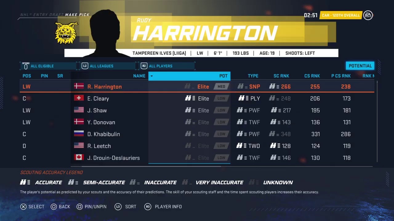 Canes Twitter Franchise Mode YouTube