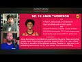 Amen Thompson is the Houston Rockets Swiss-army knife with significant all-star upside | 24 Under 24