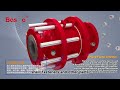 How does an inline flame arrester work? |BasCo