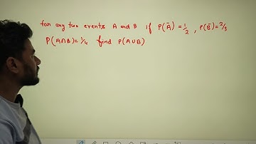 For any two events A and B if p(A