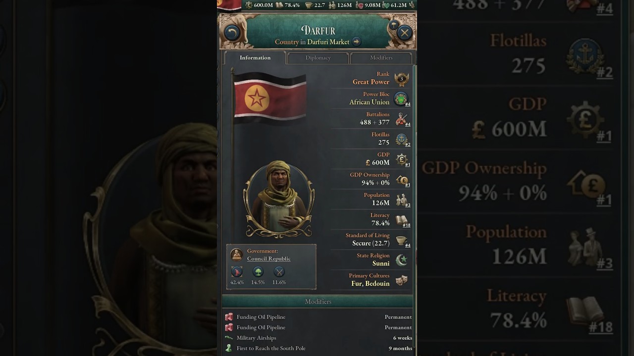 Investment + Communism = ❤️