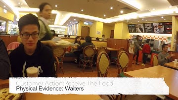 Service Blueprinting