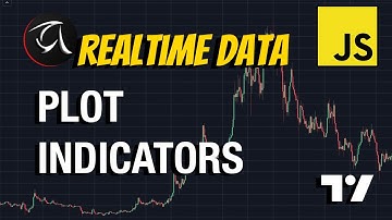 Plot Realtime Indicators using Tradingview Charting Library - Javascript, NodeJS