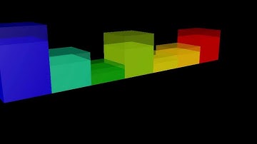 Sound To F-Curve Test