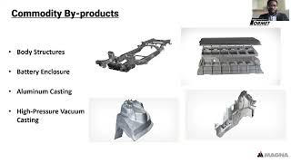 Commodity Project (Aluminum) - Group 2 MGMT-6082-(01)-24W
