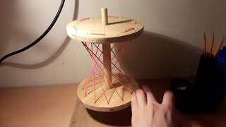 Hyperboloid of Revolution - Resource Structure