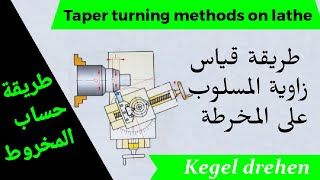 قانون السلبية/طريقة قياس زاوية المسلوب/طريقة حساب المخروط/Taper turning methods on lathe