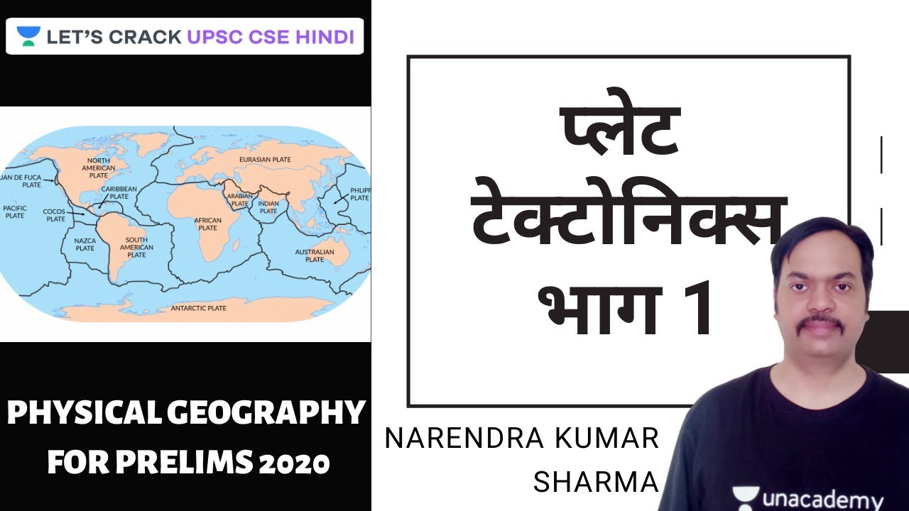 L11 Plate Tectonics, Part1 Physical Geography [UPSC CSE/IAS Hindi