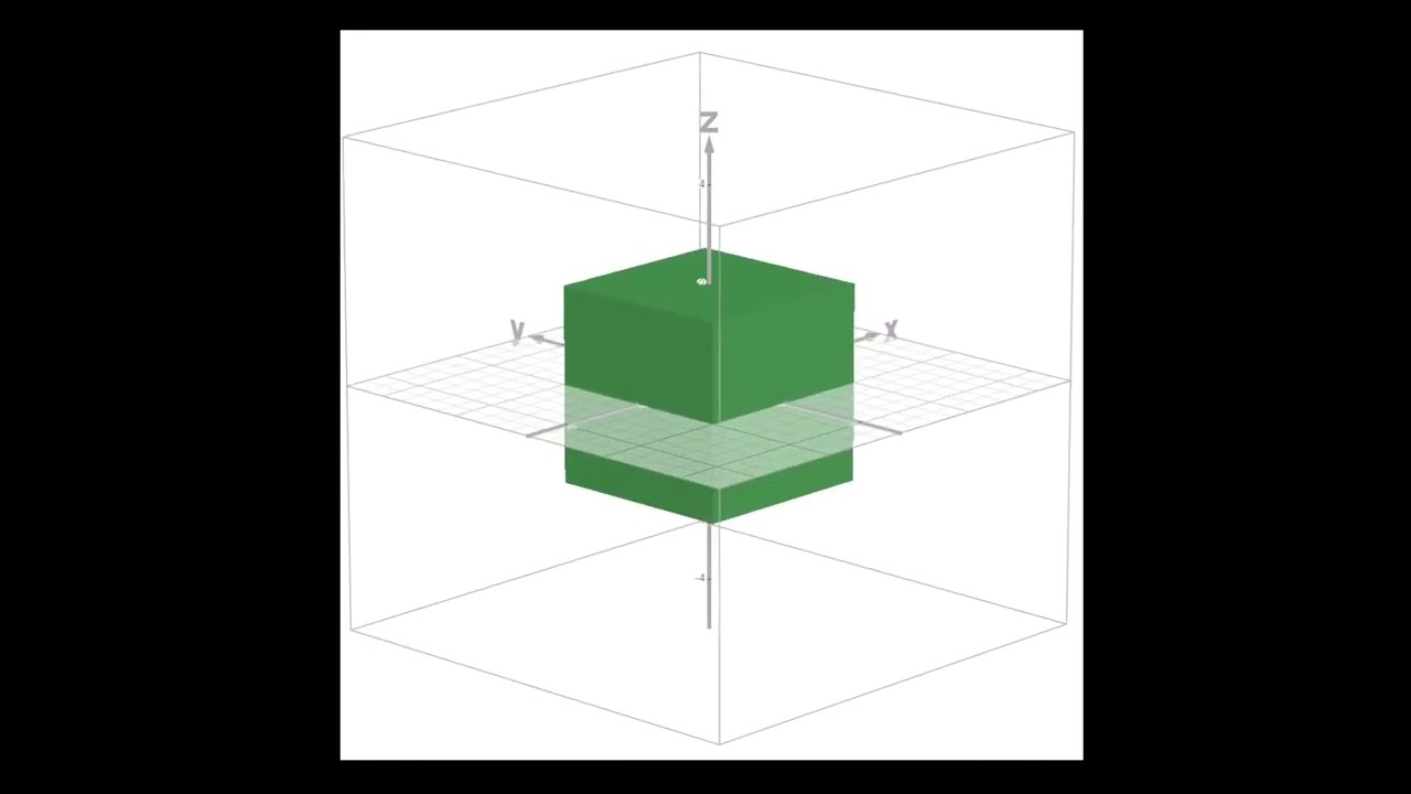 Euclid's Elements Part 2: Definitions