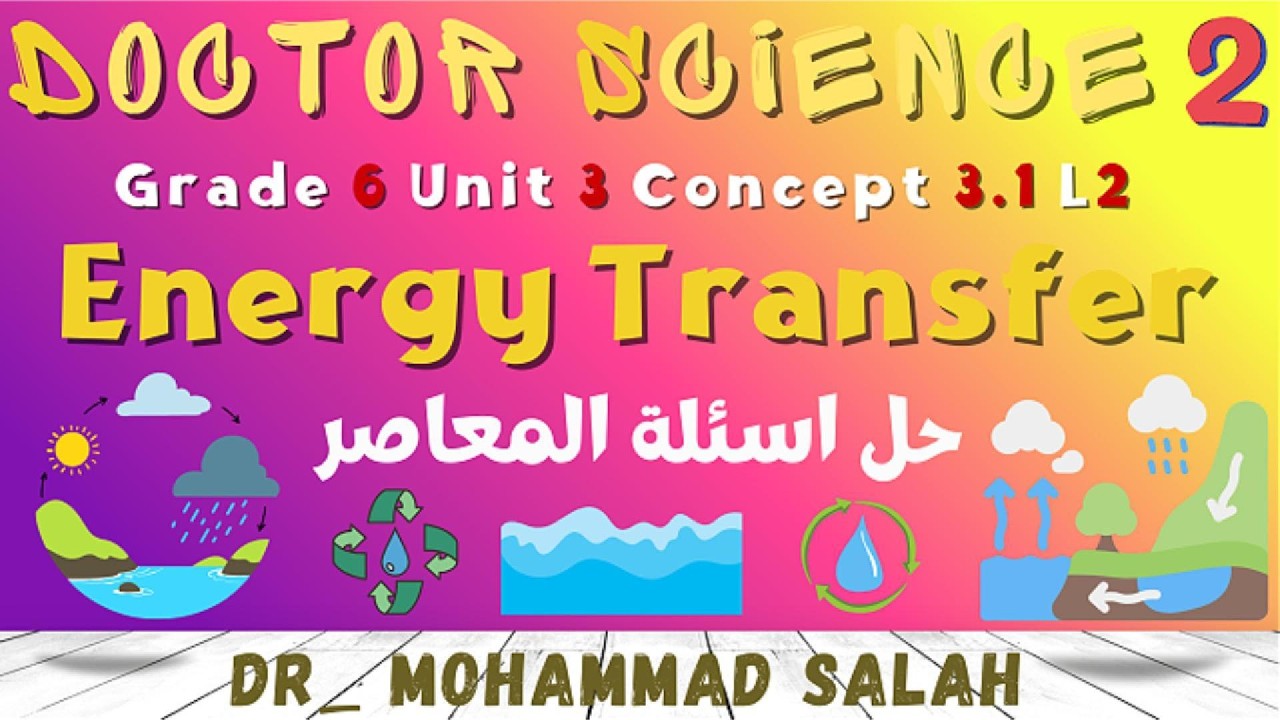 حل اسئلة المعاصر | الدرس 2 | ساينس سادسة ابتدائي | الوحدة 3 | المفهوم 1 | Energy Transfer