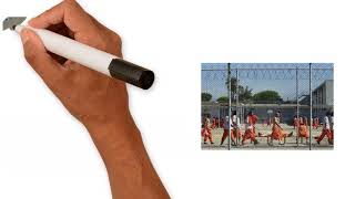 What's the deal with contraband? Profile