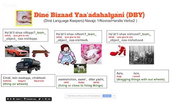 2016 Navajo II Lesson 5 NavOnly