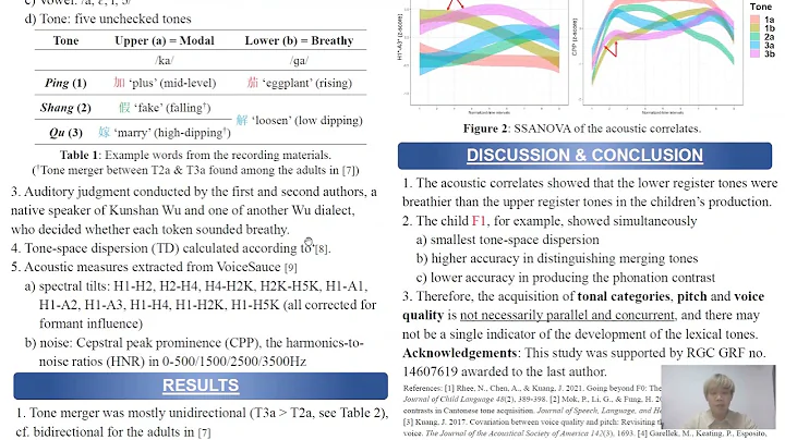 PAPER 114: The production of lexical tones with ph...