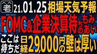 【相場天気予報】アメリカFOMCや企業決算発表待ちで、日経平均は29,000円手前で足踏み続く。総じて株価は高く上値の重い銘柄も多い。ここは「待ち」を基本に冷静にトレードしたい。ラジオヤジの相場解説。