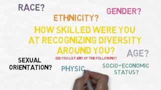 What is diversity?