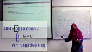 Famous Intro to branch instructions Net Worth