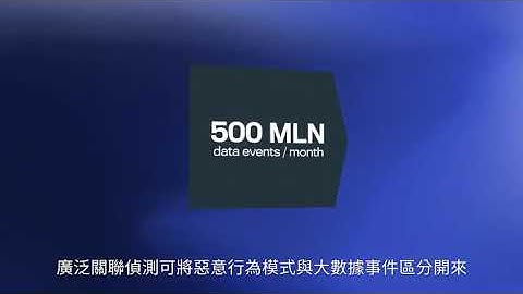 WithSecure™ 唯思安全® Elements EDR 端點偵測與響應解決方案   降低風險和提高生產率的關鍵功能   Broad Context Detection 廣泛內容偵測