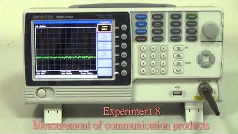 Experiment 8: Measurement of communication products