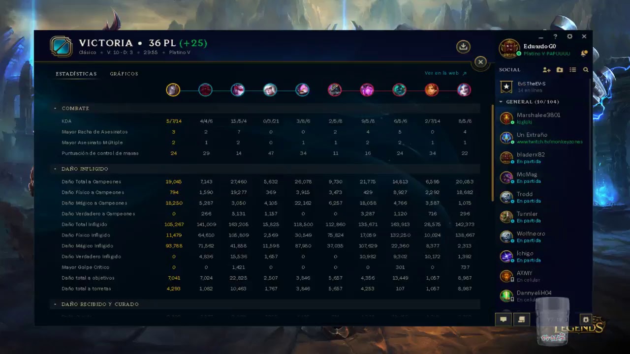 Basic Bro On Some LOL - YouTube