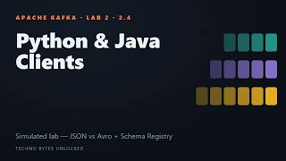 Lab 2: Python & Java Clients, JSON vs Avro (simulated)