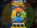 Disaster Management Cycle Made Easy#youtubeshorts #communitymedicine #psm #upsc #fmge#neetpg