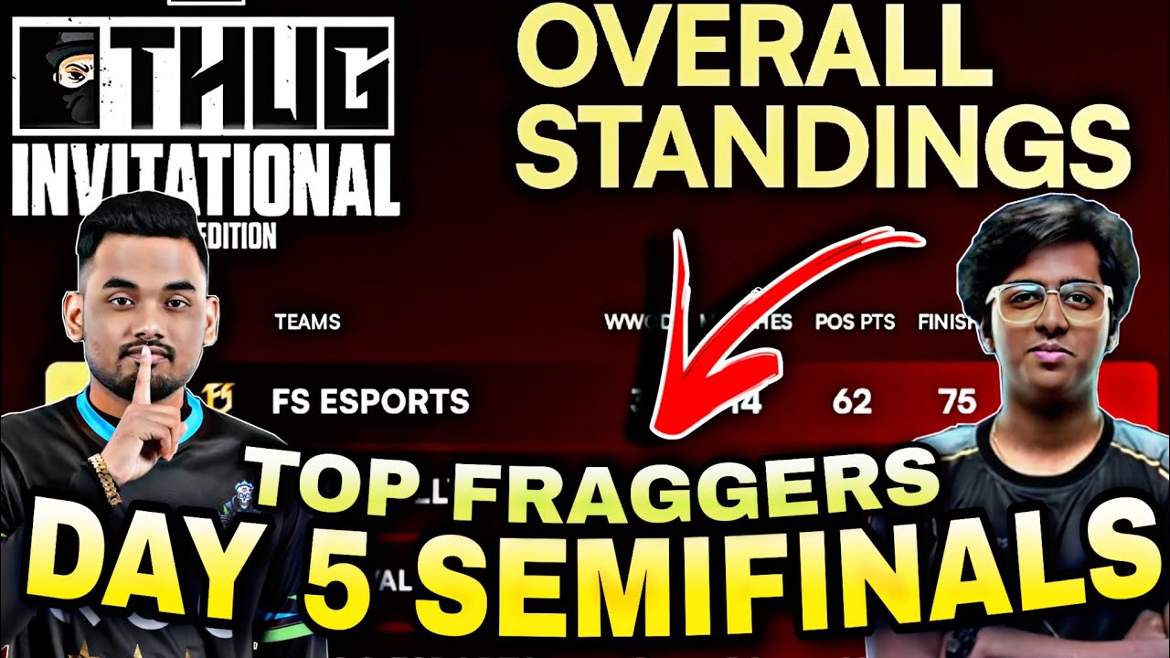 THUG INVITATIONAL POINTS TABLE | DAY 5 SEMIFINALS | OVERALL STANDINGS | BGMI TOURNAMENT LIVE