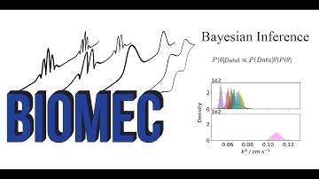 BIOMEC Tutorial Part 3: Using BIOMEC for Bayesian Inference
